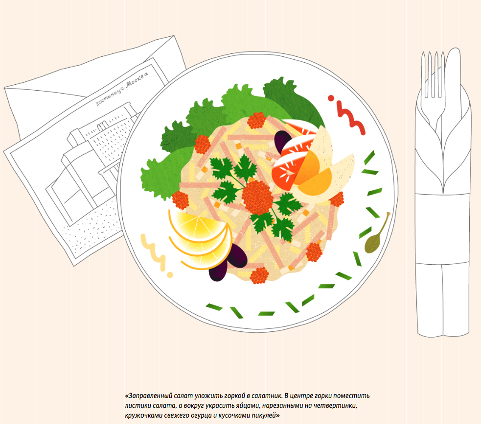 Olivier evolution - Olivier salad, New Year, Риа Новости, Infographics, Longpost