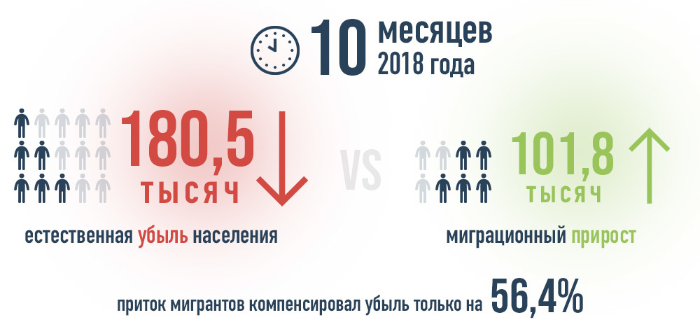 Законопроект депутата Милонова о запрете коммерческого суррогатного материнства в России - Моё, Суррогатное материнство, Милонов, Константин Свитнев, Длиннопост, Виталий Милонов