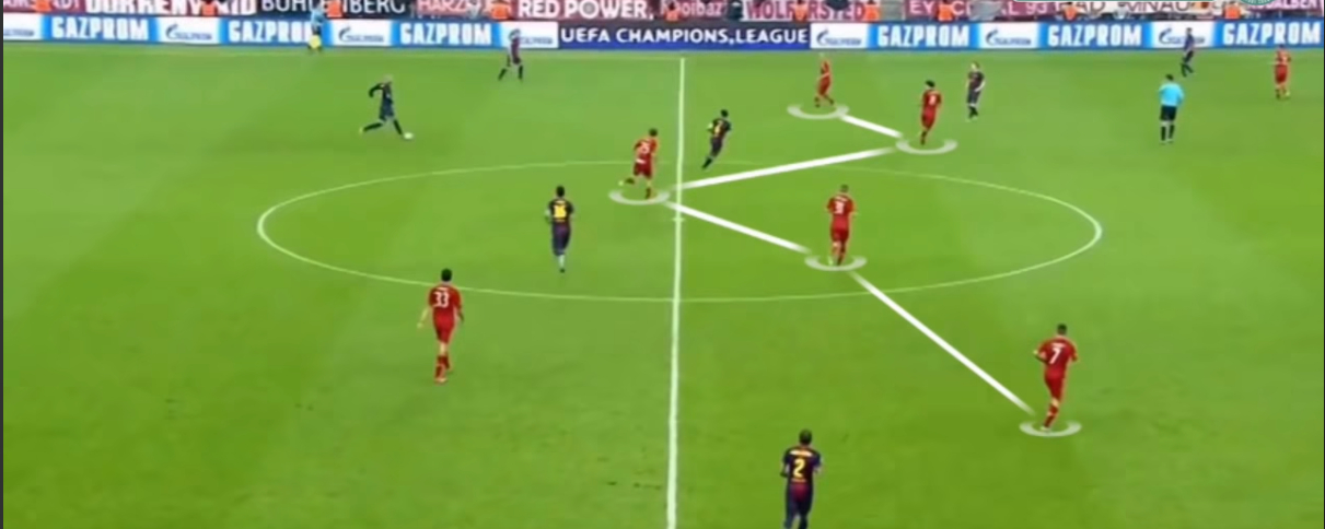 Tiki-taka. Barcelona's big loss to Bayern in the 2012/2013 Champions League - My, Football, Barcelona, Bavaria, , Pass, Tiki Taka, Video, Longpost, Barcelona Football Club