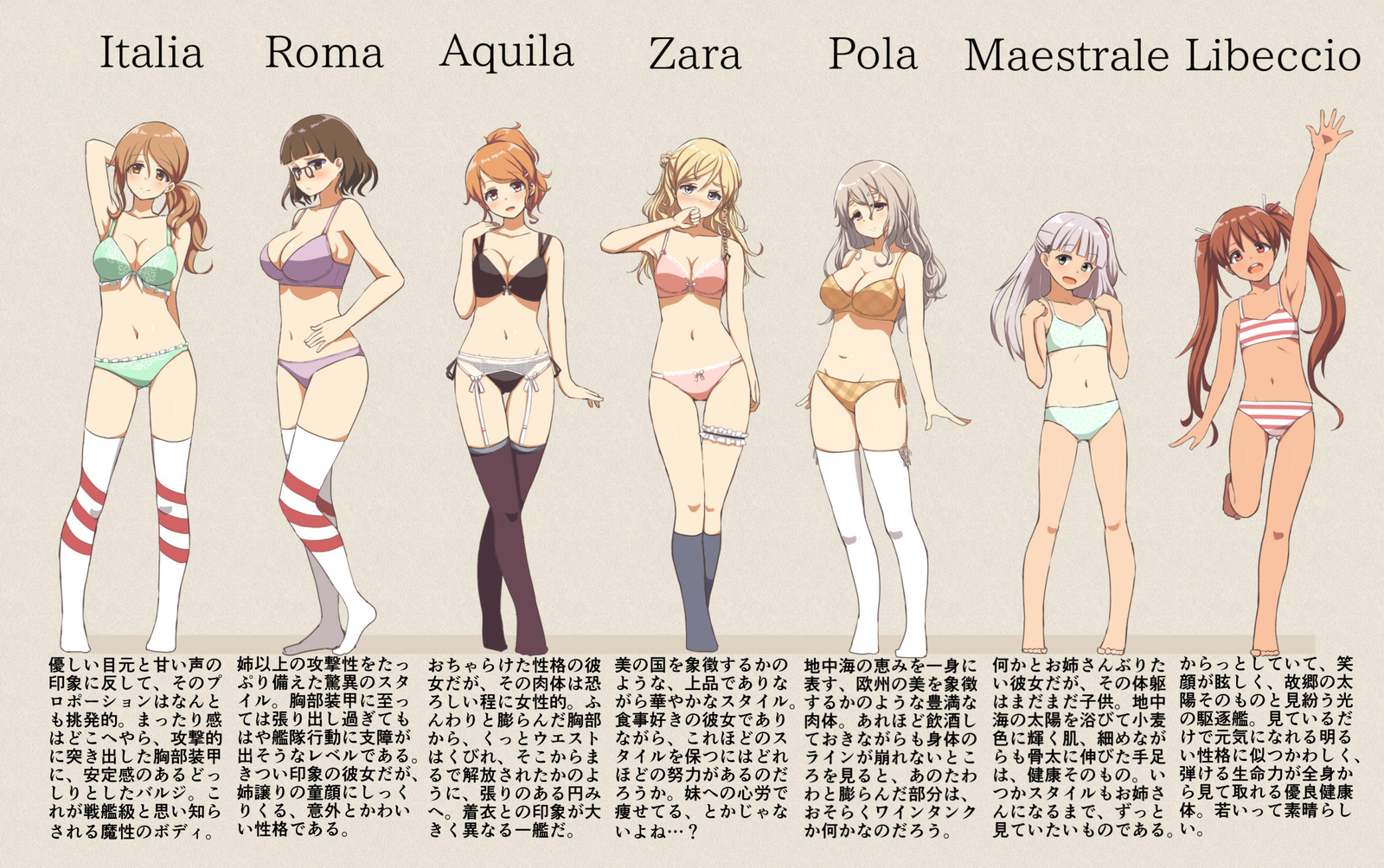 Italians - NSFW, Kantai collection, Underwear, Anime, Anime art, Zara, Pola, Aquila, Littorio