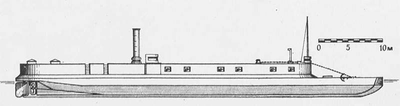 Shipyard named after 61 Communards. - Story, Black Sea Fleet, Shipbuilding, Nikolaev, Longpost