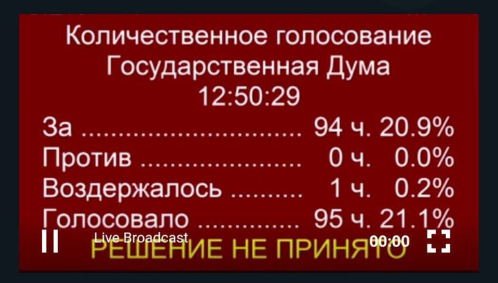 Raise allowance for parents of children with disabilities: State Duma deputies refused - Disabled person, Deputies, Longpost