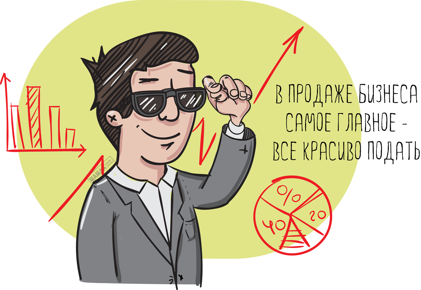 Продажей менее. Продажи картинки. Продажи рисунок. Продано картинка. Успешных продаж картинки.