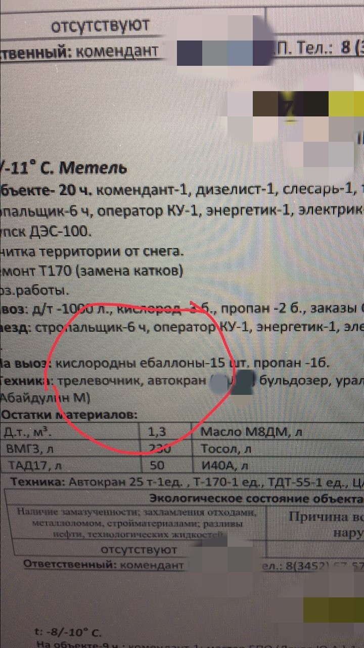 Когда очень устал на работе | Пикабу