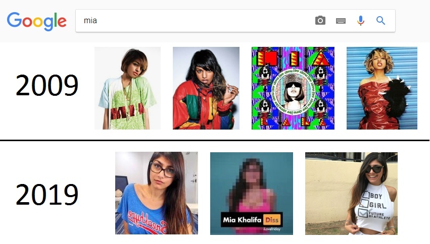 Continuation of the rubric 10 years challenge - 10yearschallenge, Search, Search queries, Google, Images, Screenshot, Mia Khalifa