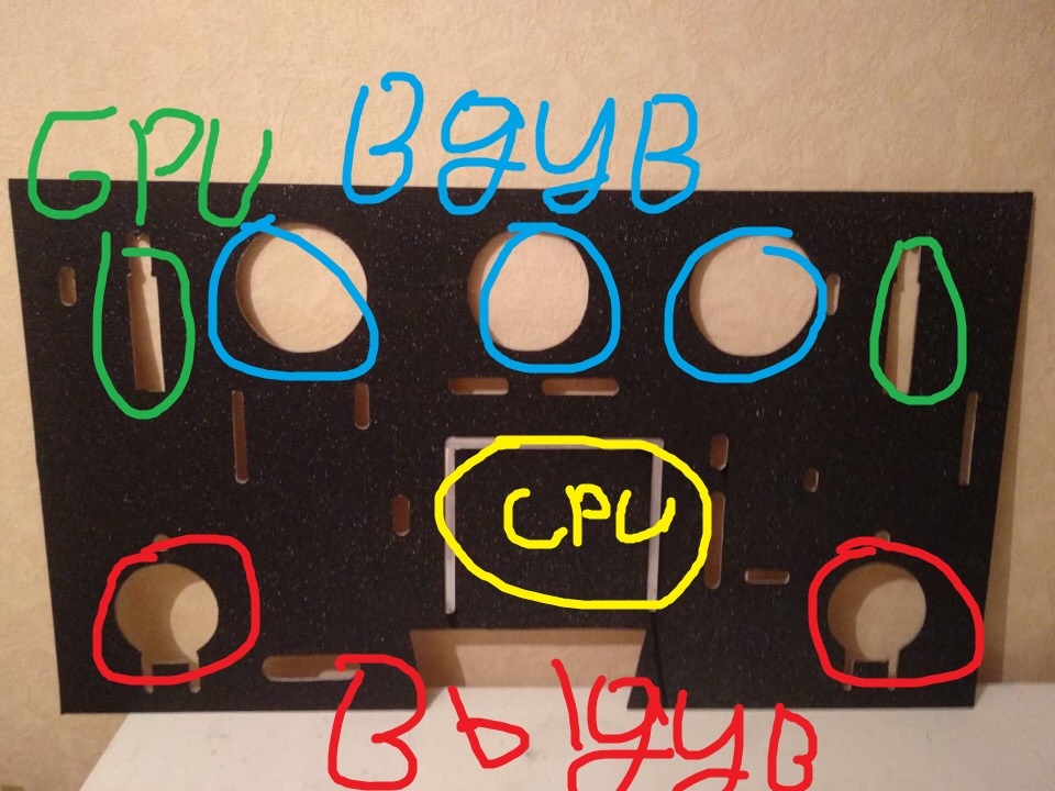 Assembling a computer in a table (part 1) - My, Computer, Modding, Computer Modding, IT, With your own hands, Longpost