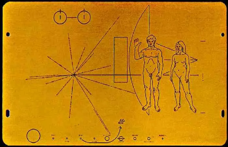 But Voyager's golden record is essentially an invitation to a space swinger party. - Voyager, Voyager Gold Plate, Aliens, Swing, Nudism