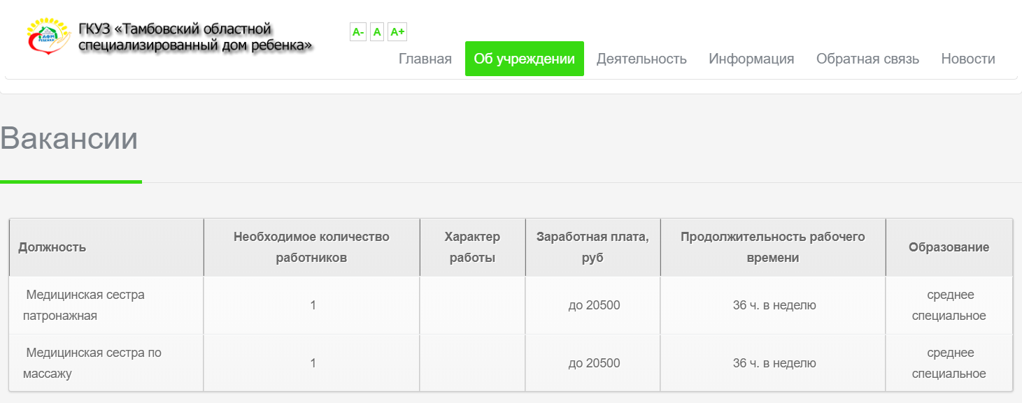 Сила пикабу - Зарплата, Детский дом, Работа, Тамбов, Сила Пикабу