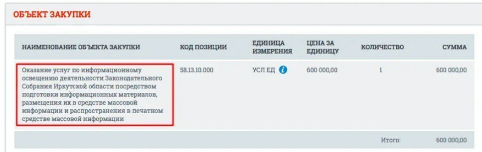 Левченко получил из бюджета Иркутской области 5 миллионов рублей на PR КПРФ - Факты, Расследование, Общество, Интересное, Важно, Длиннопост