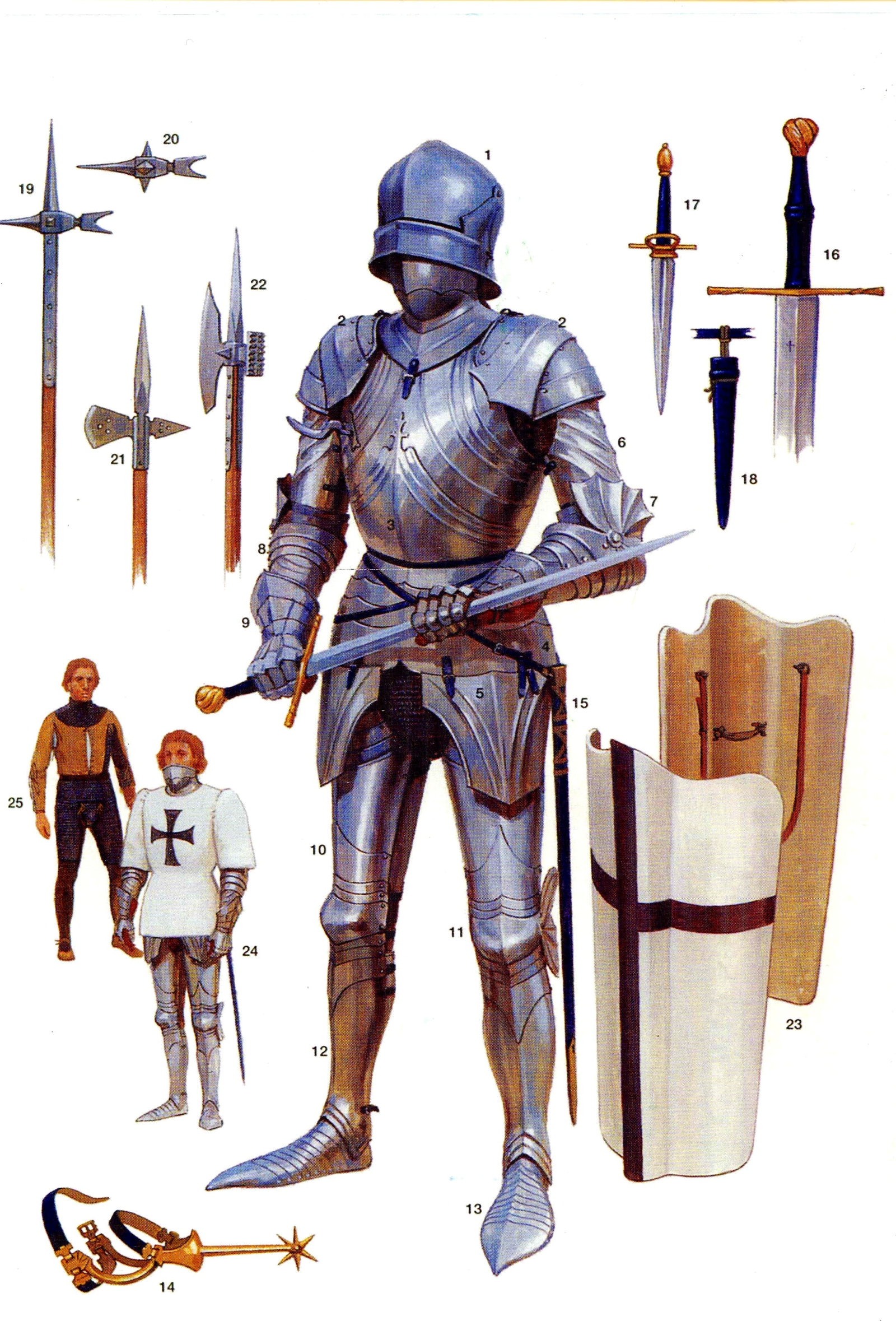 Оружие и доспехи тевтонского рыцаря вторая половина 15 века. Арт Грэм Тернер.