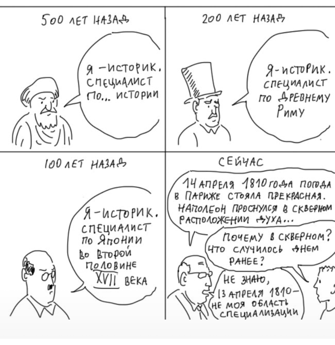 Шутки про историков