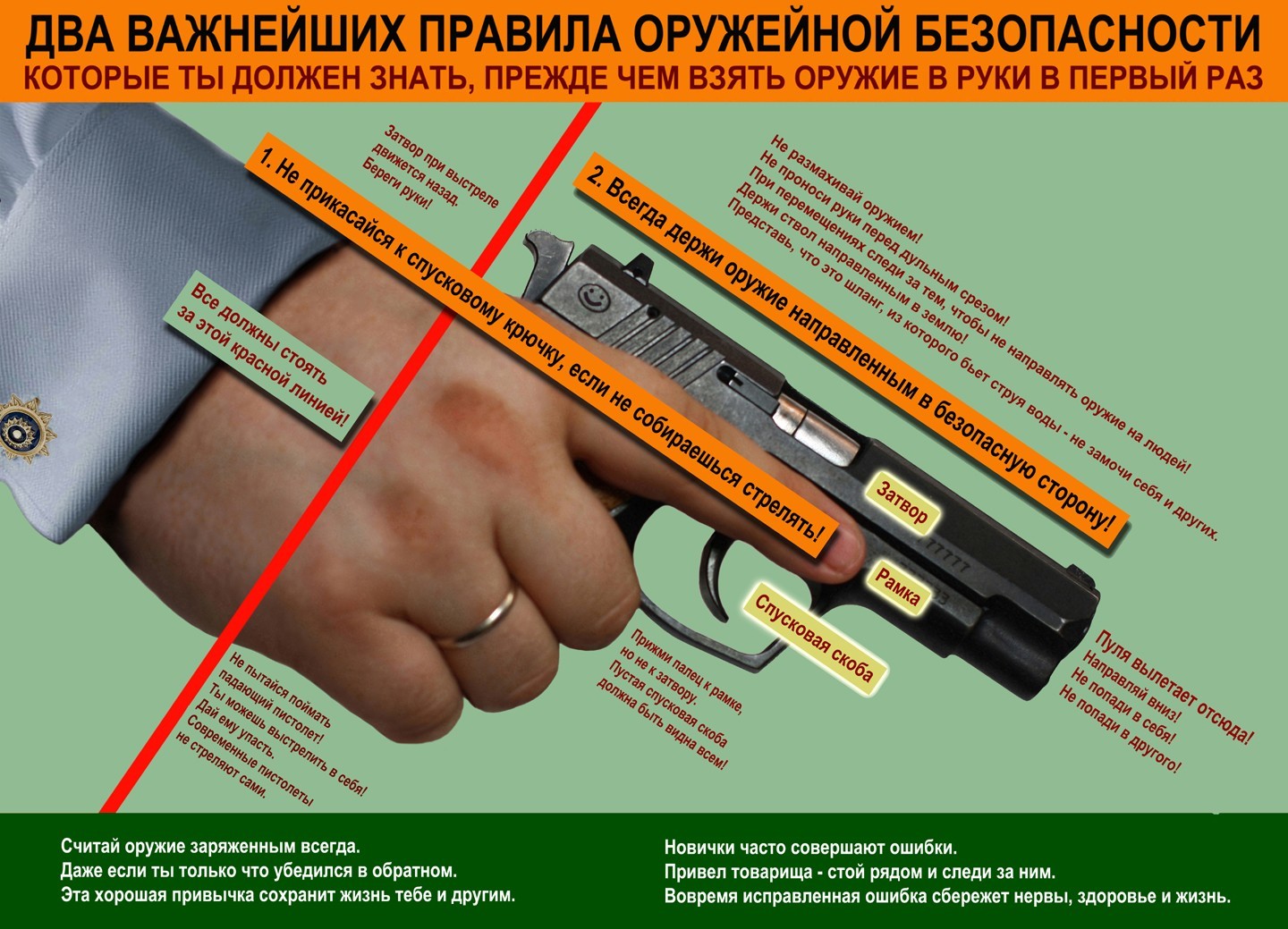 Вернуть право граждан на короткоствольное нарезное оружие для защиты своих семей - инициатива на roi.ru - Оружие, Легализация оружия, Законодательство, Самооборона, Оружейная лига