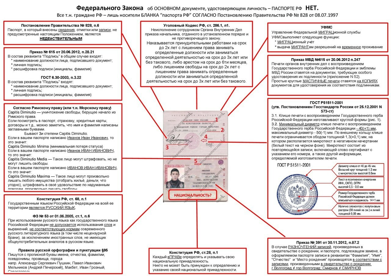 Ausweiss? Or a citizen's passport? - My, , An occupation, Ausweis Control, The passport, civil position, Soviet people, Longpost, the USSR