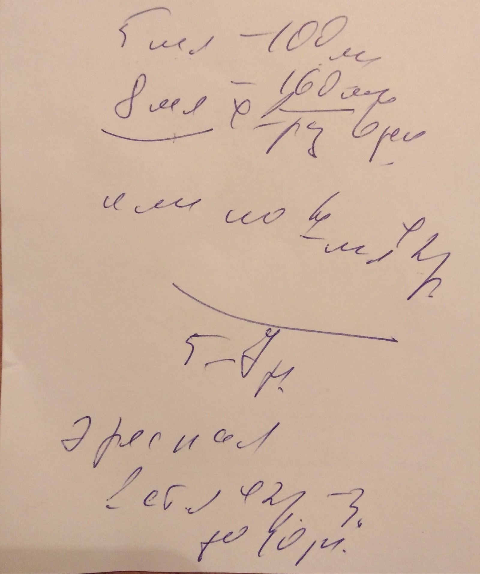 Doctor's handwriting - My, Doctor's handwriting, Automation, Health, Longpost