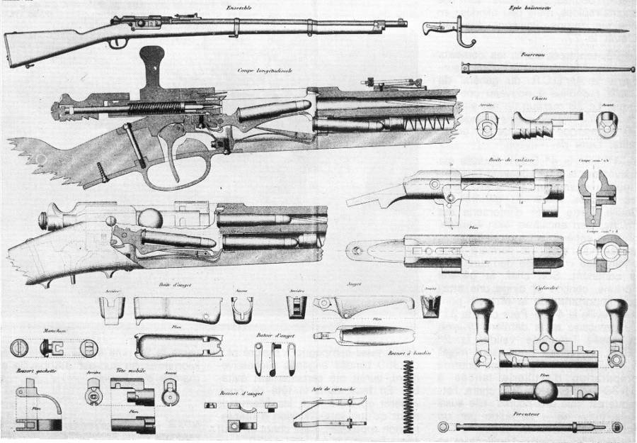 Sunny Gallic genius, or why all countries had one rifle, and France had three - My, France, Rifle, The Second World War, Longpost