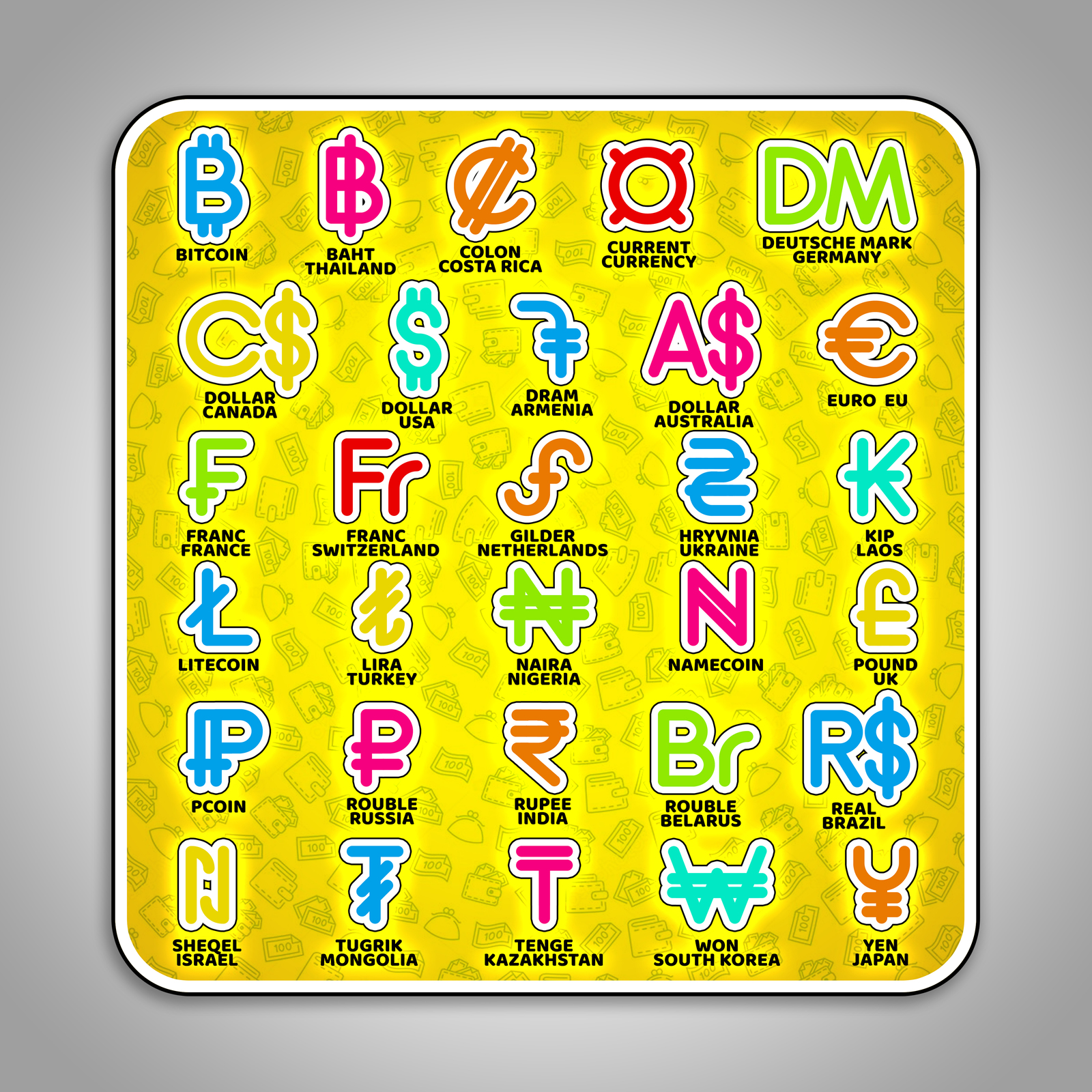 ABC for modern children. - My, ABC, Alphabet, Money, Design