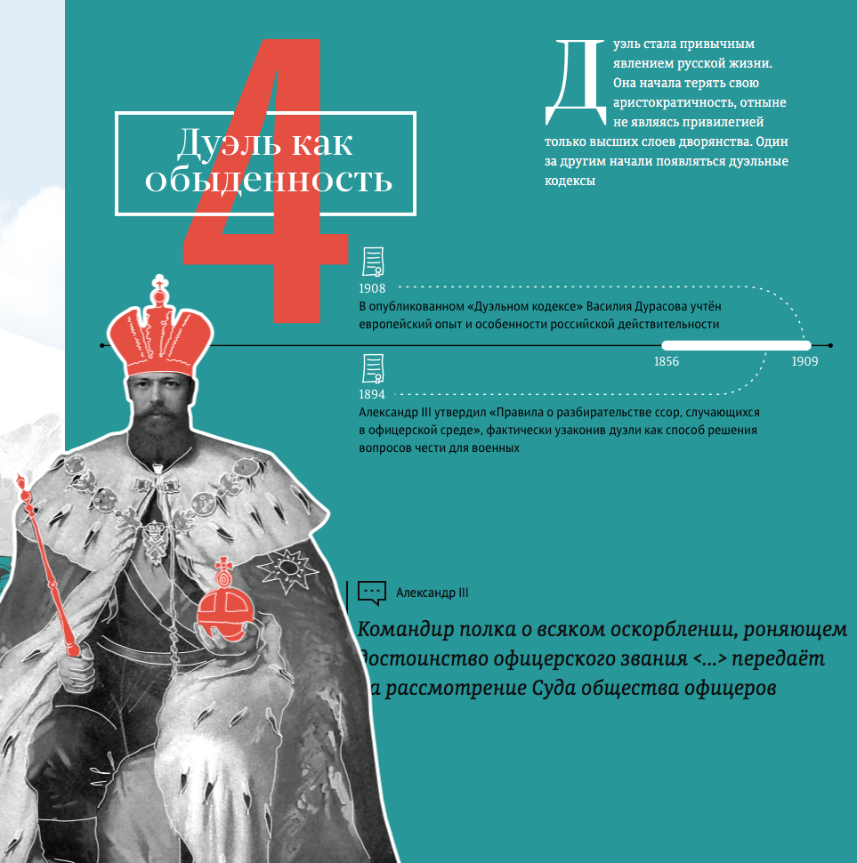 History of the Russian duel, or Honor above all Infographics RIA Novosti - Duel, Alexander Sergeevich Pushkin, D'Anthes, Infographics, Риа Новости, Longpost