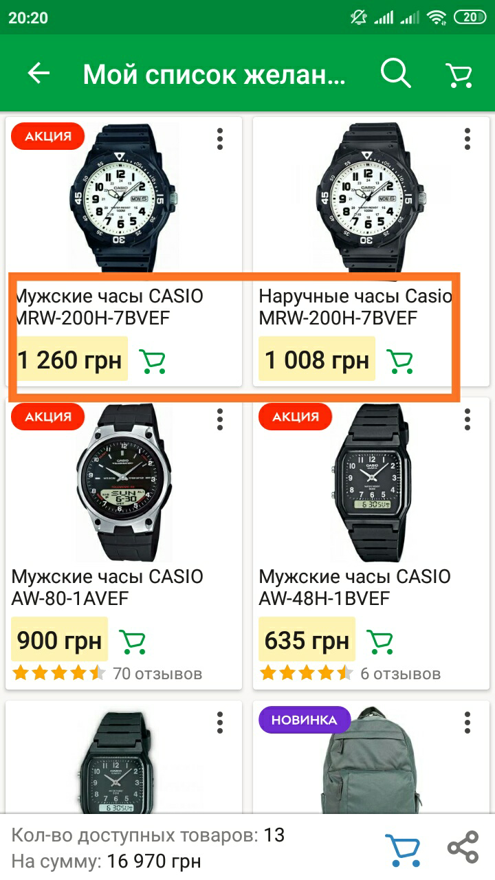 Вся суть акций в одном фото - Акции, Скидки, Продажа, Интернет-Магазин, Развод на деньги