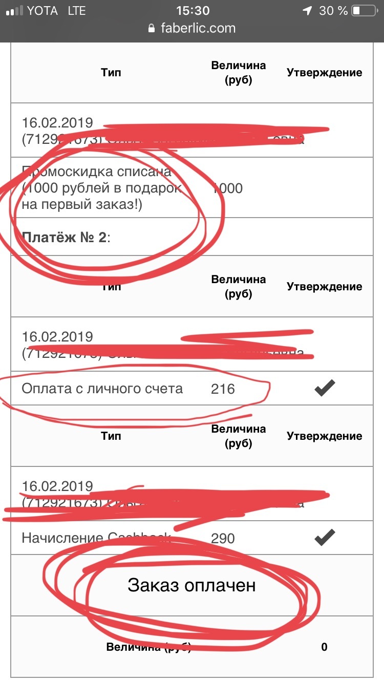 Как я в фаберлике осталась без денег и без товара, ещё стыдно перед людьми  которым посоветовала поучаствовать в этом лохотроне | Пикабу