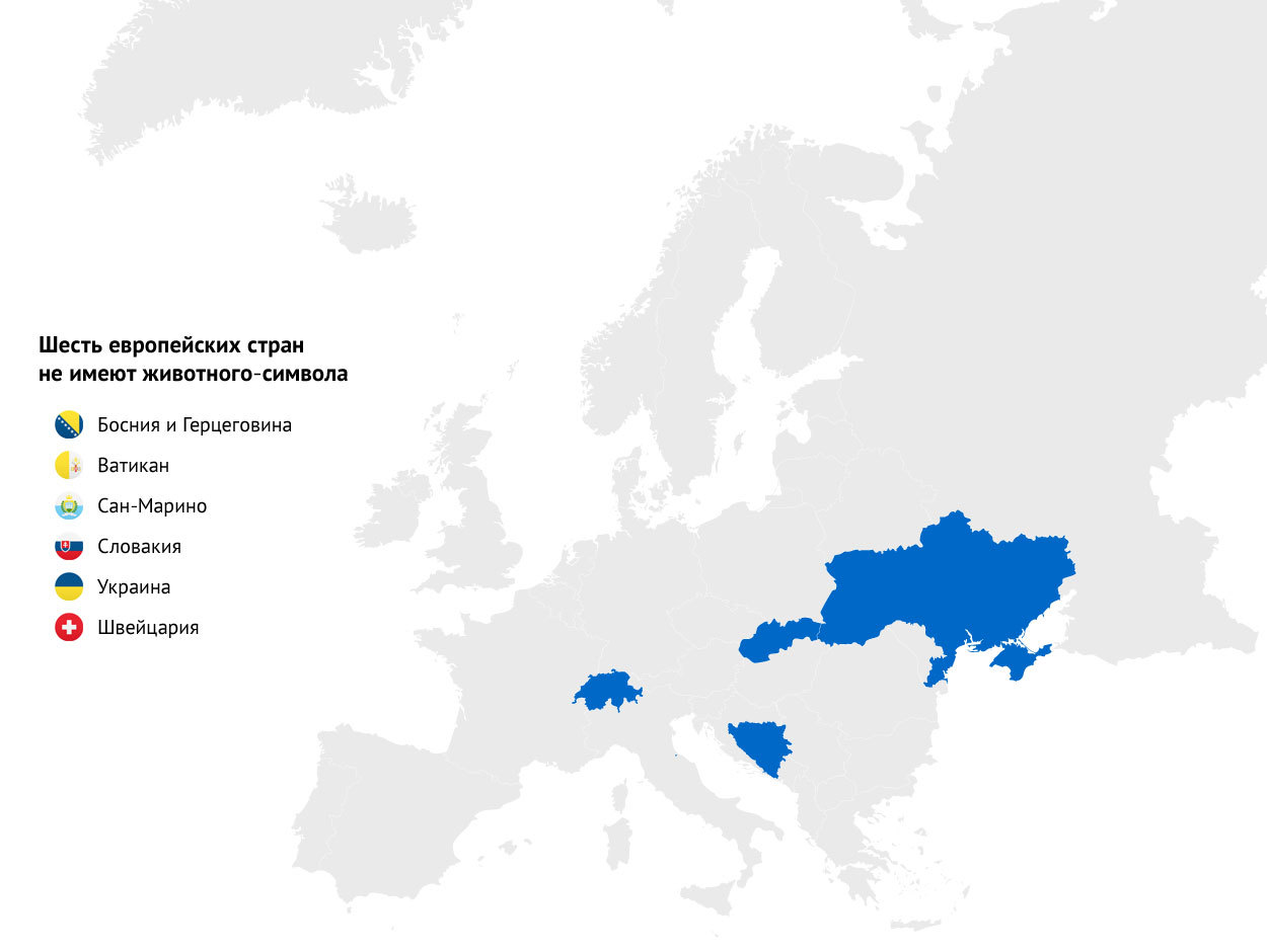 44 European countries and their national animals - Europe, Animals, Symbol, Geography, Longpost, Symbols and symbols