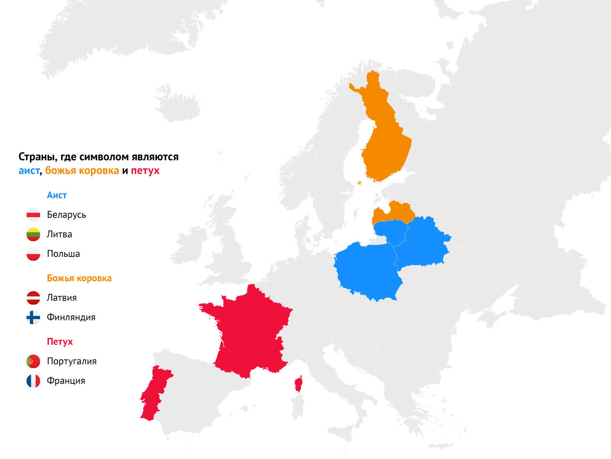 44 European countries and their national animals - Europe, Animals, Symbol, Geography, Longpost, Symbols and symbols