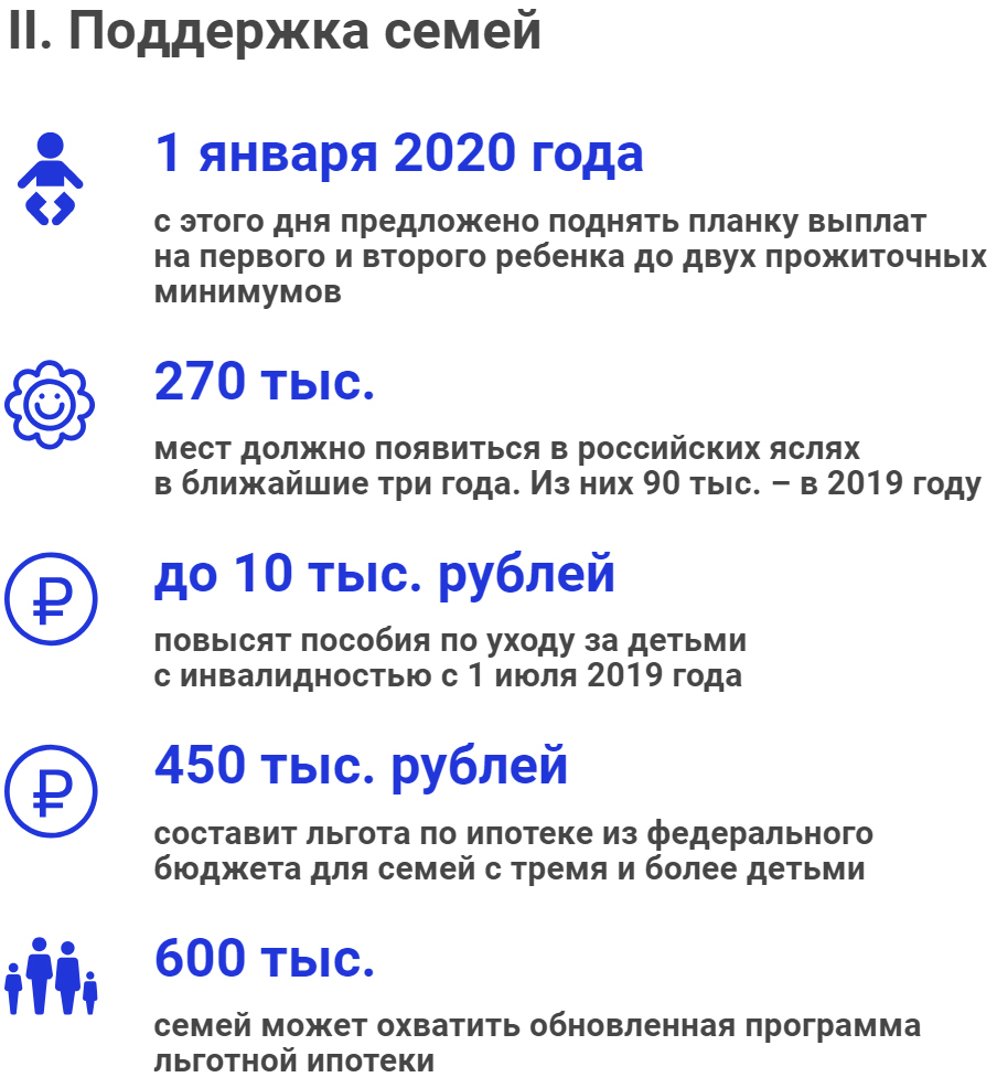 Послание Владимира Путина Федеральному собранию — 2019 - Общество, Политика, Россия, Президент, Владимир Путин, Федеральное собрание, Kremlinru, США, Видео, Длиннопост