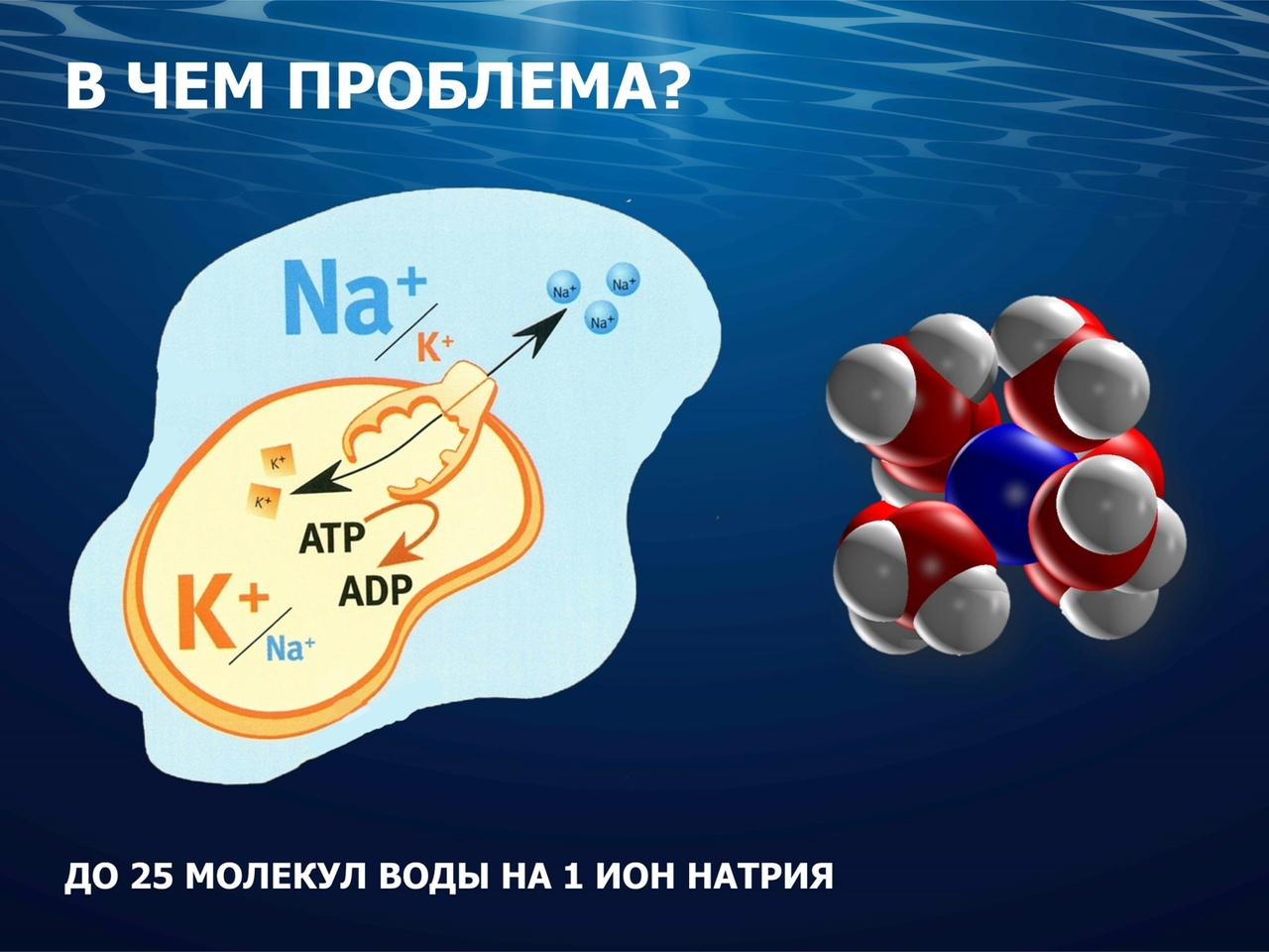 Заряд воды. Заряд воды плюс или минус. Электрический заряд воды. Ионы натрия в воде.