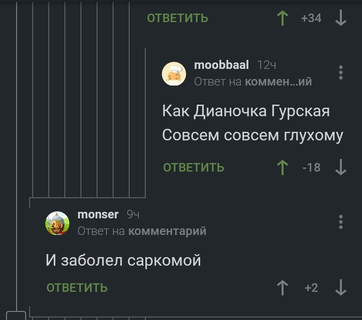 В комментариях к посту - Комментарии, Комментарии на Пикабу, Длиннопост, Скриншот