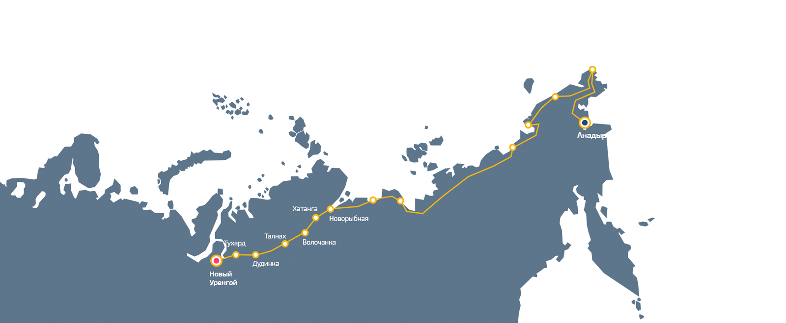 Expedition North is near - North, Expedition, Longpost