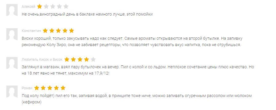 Отзывы, такие отзывы. - КБ, Красное и белое, Отзыв, Дорогой вискарь, Длиннопост