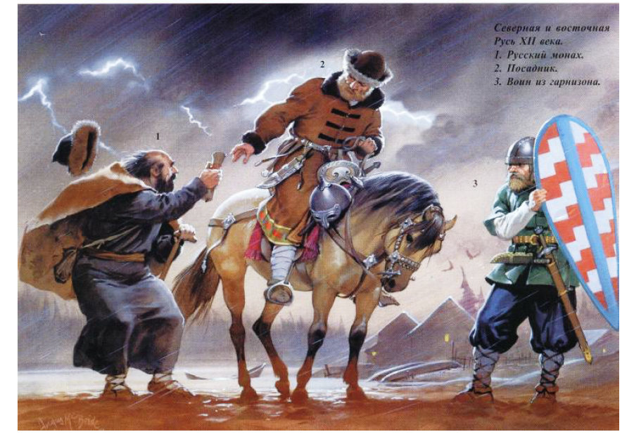 Questions of mobilization and military logistics of the Russian Middle Ages. - League of Historians, Ancient Russia, Warfare, Klim Zhukov, Article, Longpost