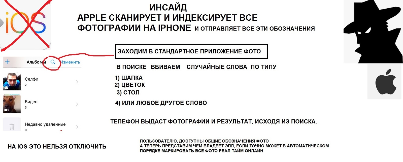 А телефон оказывается индексирует и сливает все фотографии - Смартфон, Телефон, iOS