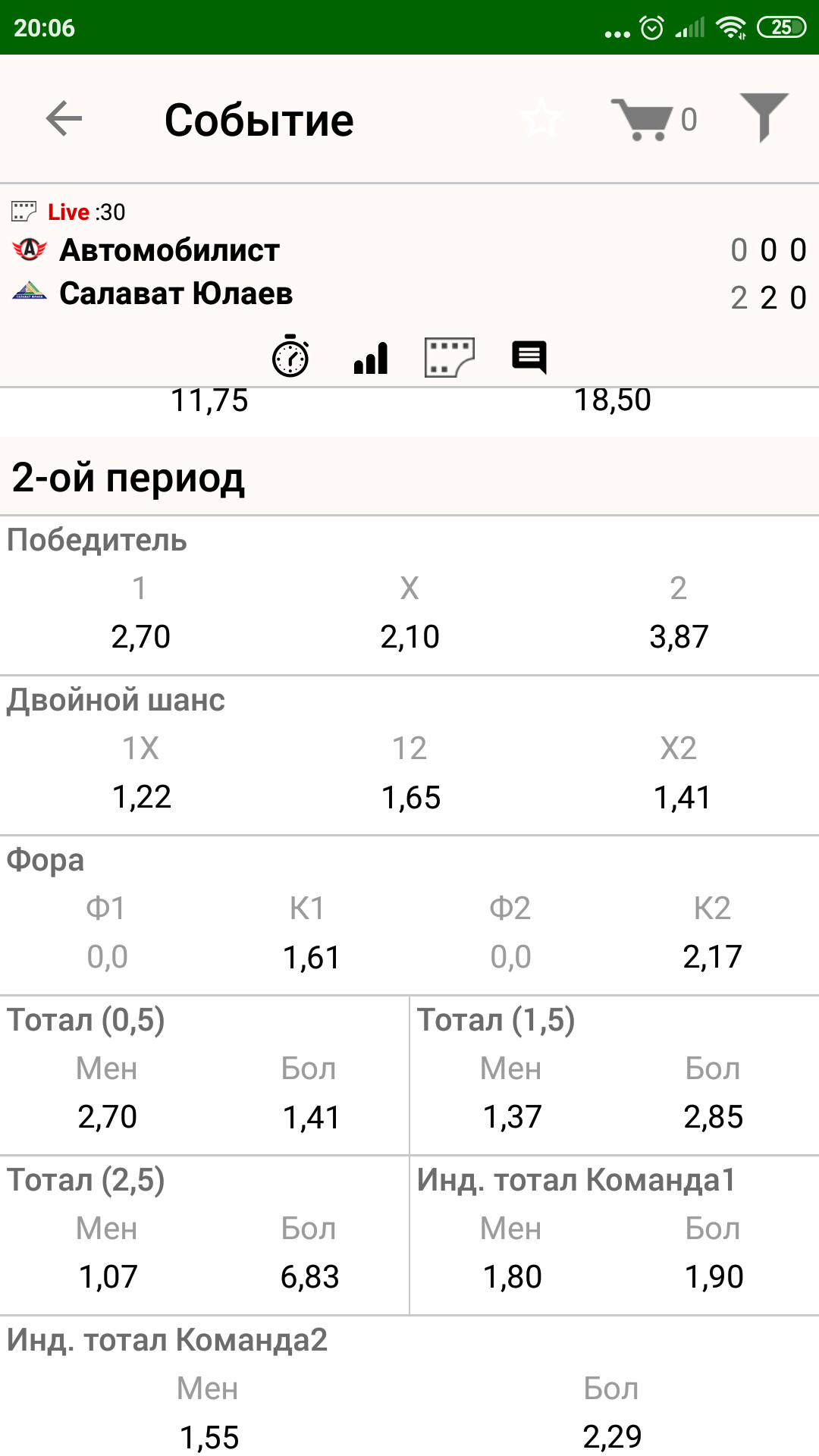 League of rates and those. Faults - My, Betting, Cf, Deception, Bq, Longpost