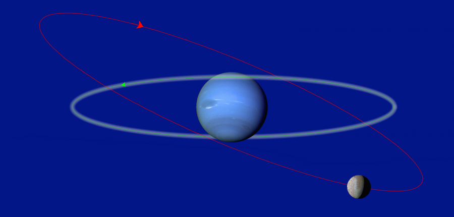 Proposed flyby mission project to study Triton - Space, Satellite, Triton, Project, Voyager 2, Kuiper Belt, Longpost