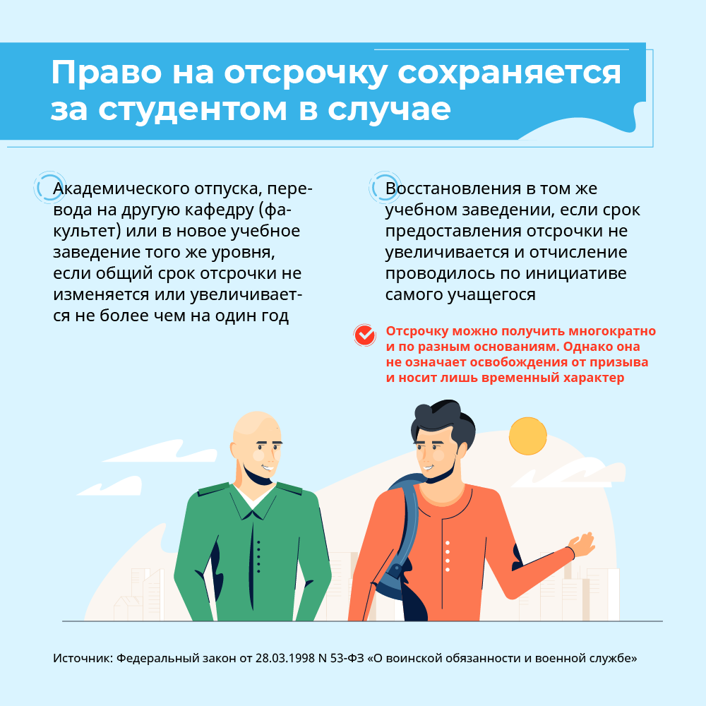 Who has the right to deferment from the army (RIA Novosti infographic) - Army, Deferment from the army, Infographics, Риа Новости, Longpost