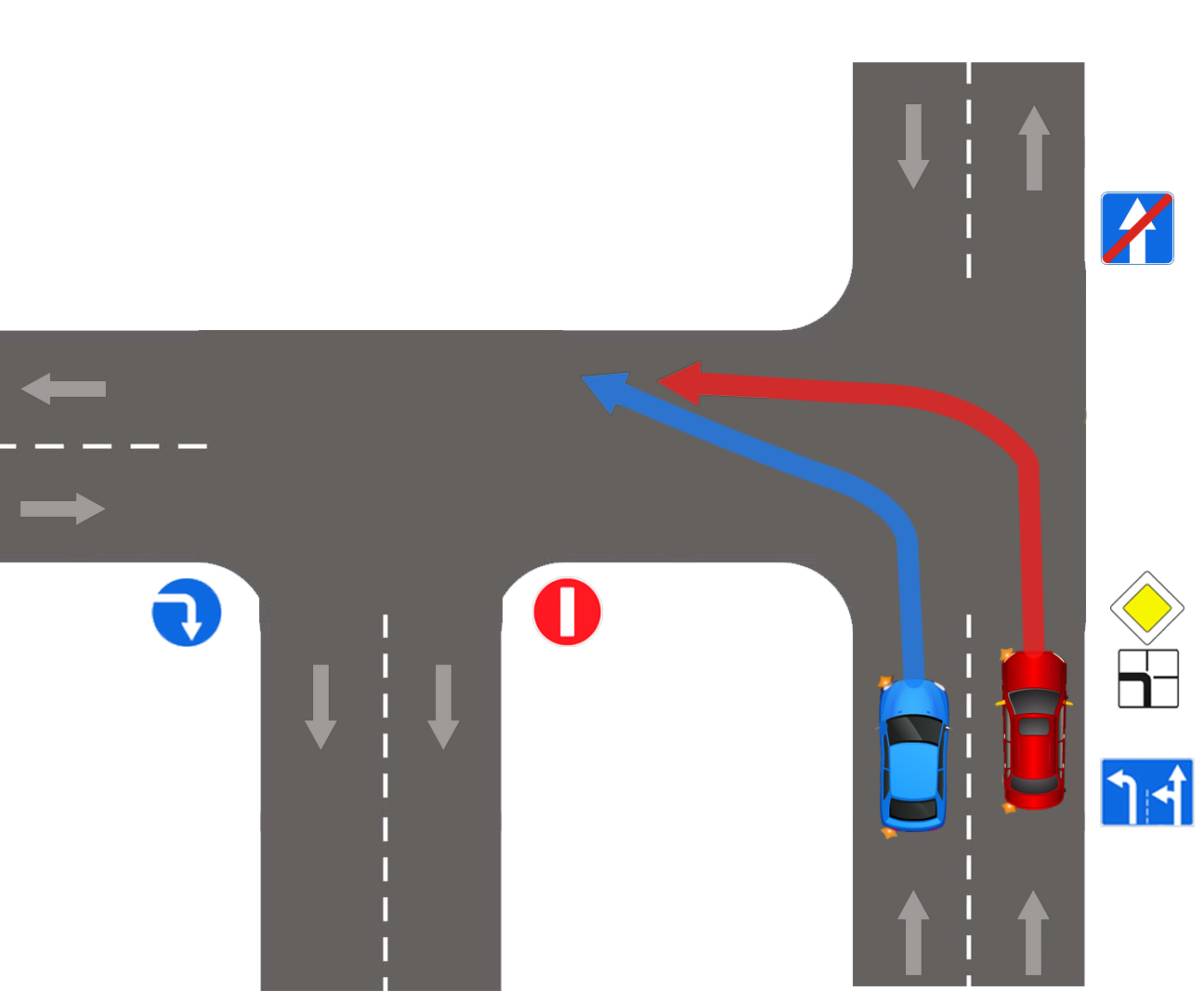 Question about traffic rules - My, Traffic rules, Traffic rules, Rules, Road traffic, Road sign, Signs