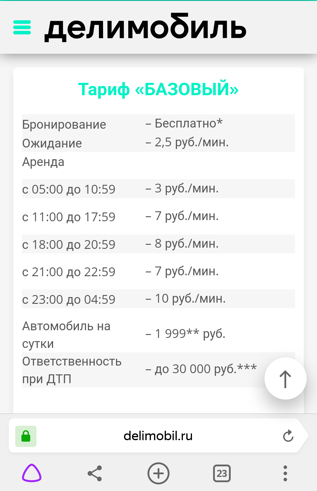 Каршеринг. Нюансы | Пикабу