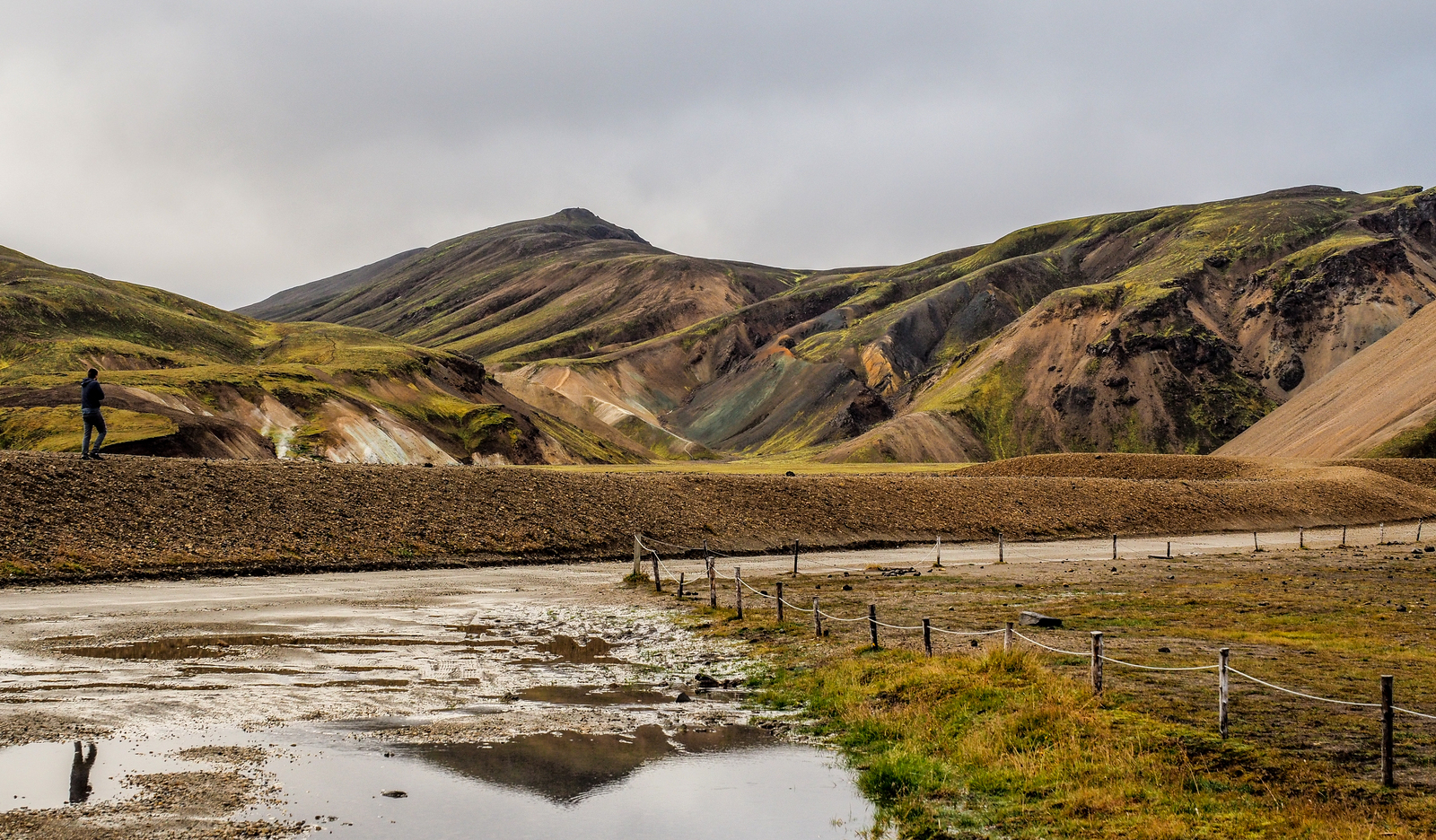 Iceland in September 2017 - My, Iceland, The photo, Longpost