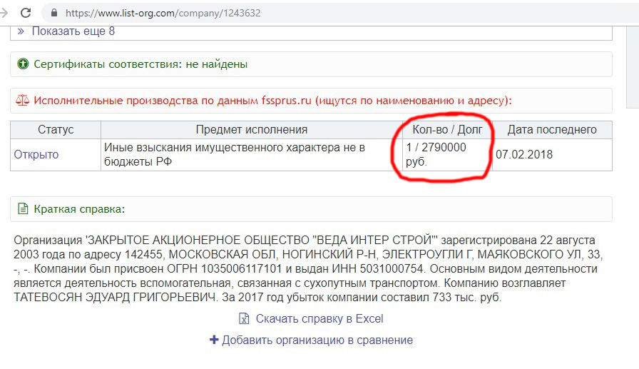 In the suburbs, the leader of the party United Russia owes the budget about six million rubles - My, Electric coals, United Russia, Igor Sukhin, , Tax, Longpost