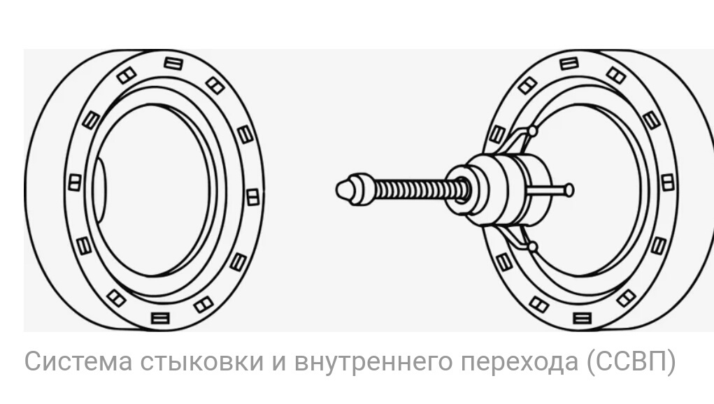 Несостоявшийся космический секс - NSFW, Космос, СССР, США, Союз-Аполлон, Длиннопост