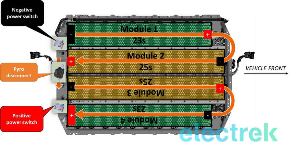 800 thousand km Tesla battery life 3. - Tesla, news, Technologies, Elon Musk, Electric car, Auto, Transport, Battery, Longpost