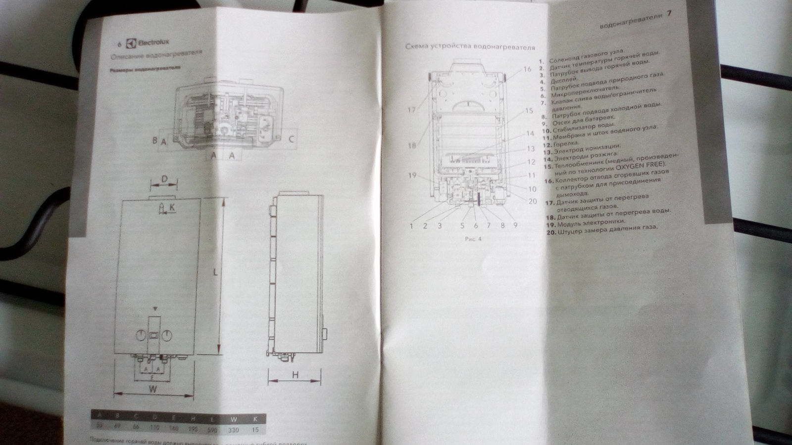 Self-confidence and haste - My, Gas column, Crash, Gas, Hot water, Idiocy, Electrolux, Longpost