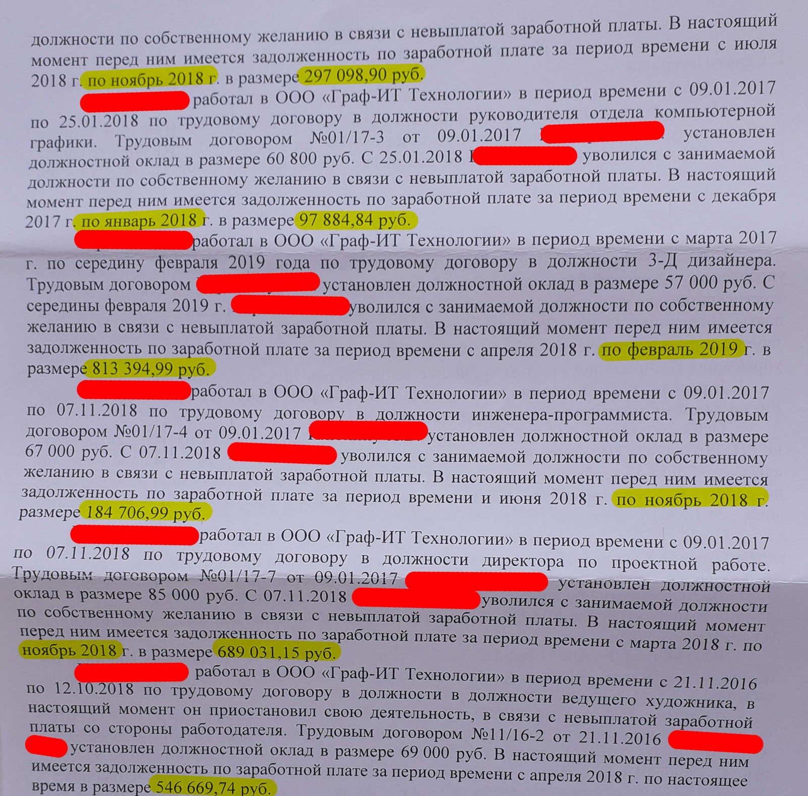 Как год не платить зарплату и выйти сухим, белым и пушистым. | Пикабу