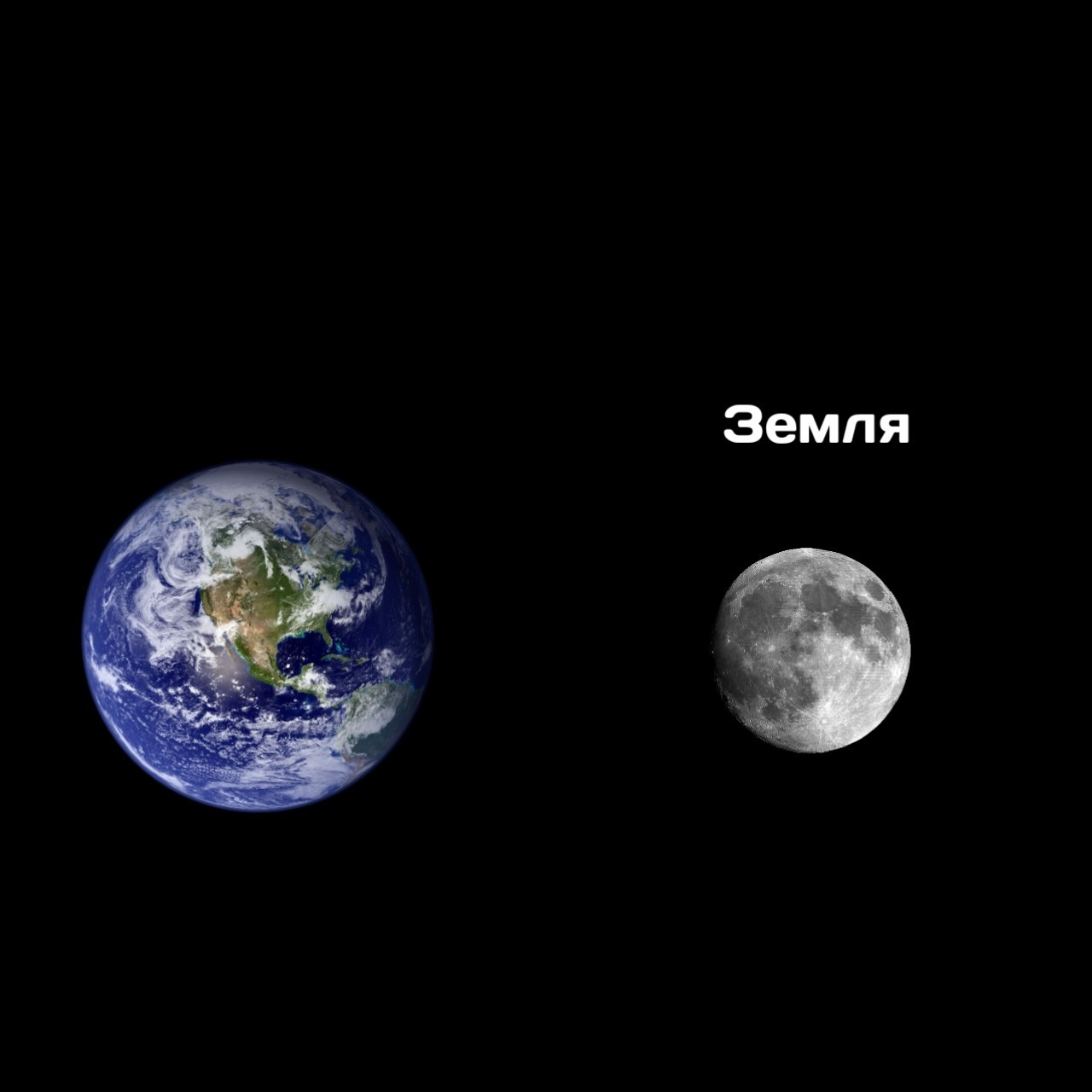 Расстояние до луны до 10. Луна и земля. Земля до Луны. Земля и Луна в масштабе. Луна от земли.