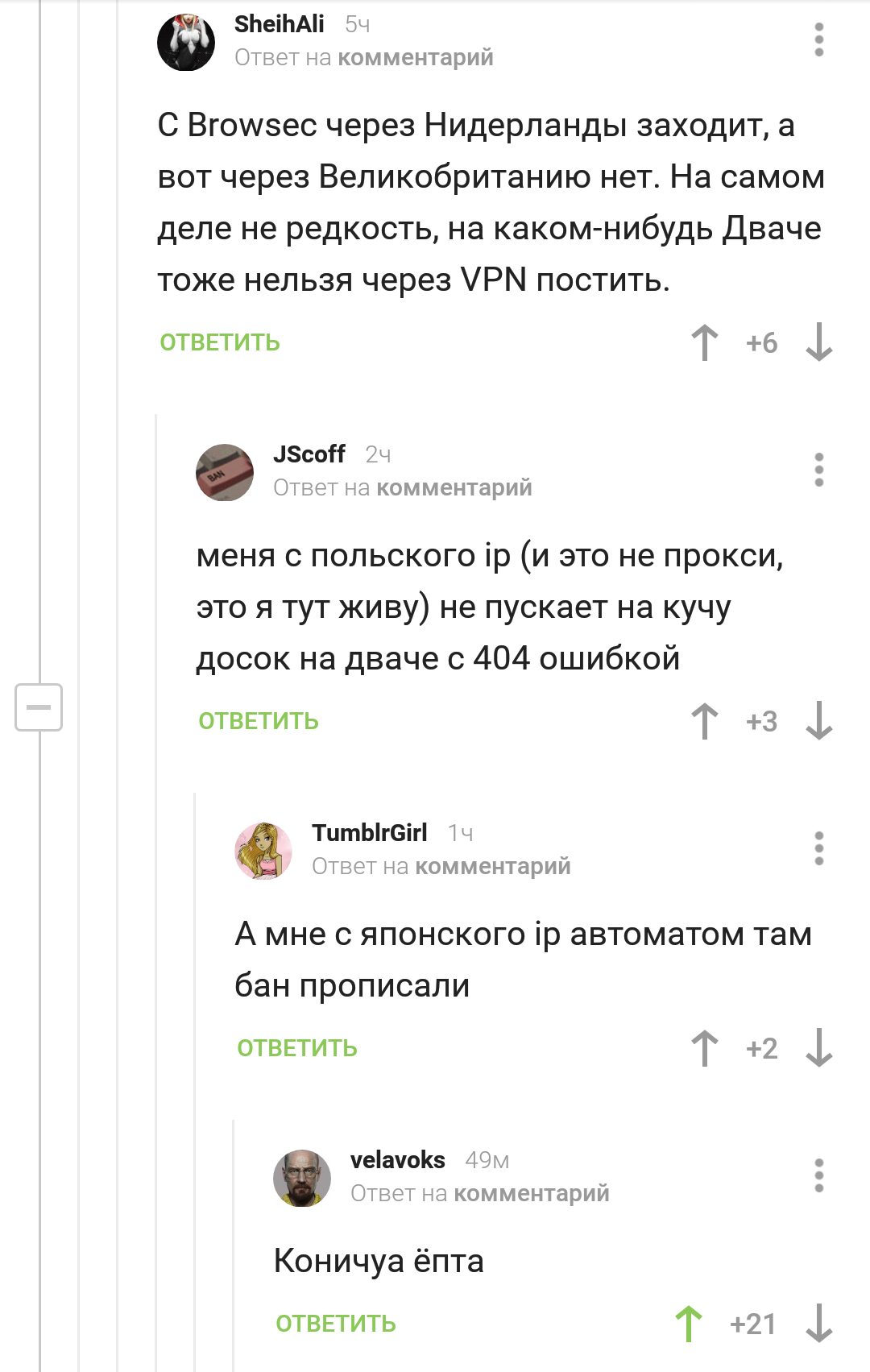 Коничуа | Пикабу