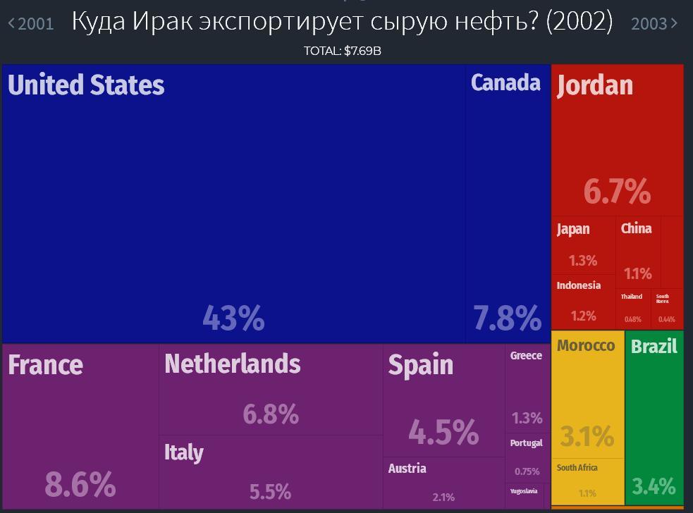 Знание - сила | Пикабу