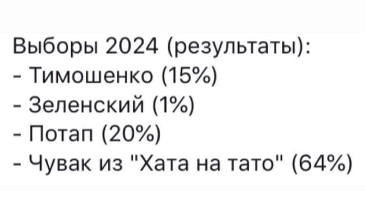 жириновский к 2024 году все забудут что такое украина