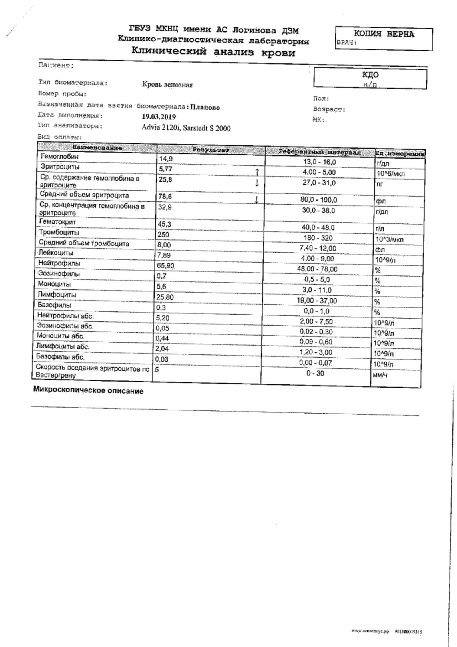 Моя болезнь - Моё, Врачи, Гастроэнтерология, Болезнь, Помощь, Без рейтинга, Длиннопост