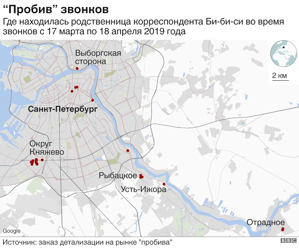 Who merges the data of the Russians. - Penetration, Numbers, Longpost