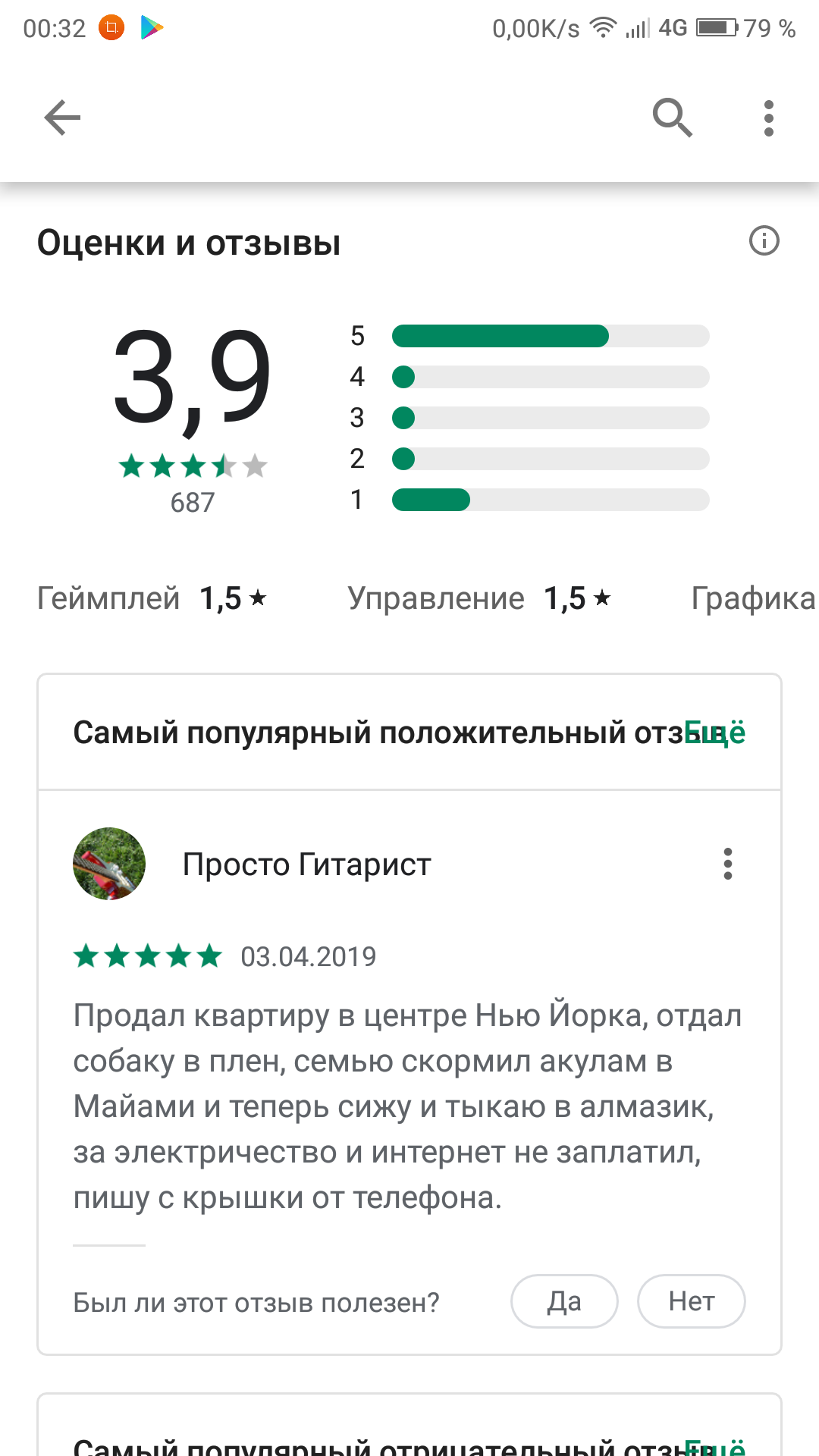 Для богачей - Моё, Богачи, Google Play, Длиннопост